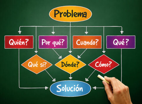 7 Métodos para mejorar tus habilidades de resolución de problemas